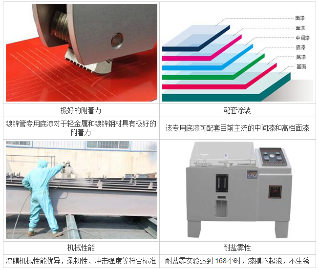 長沙雙洲涂料化工廠,長沙地坪漆生產,長沙涂料生產公司,氟碳漆供應,防腐涂料研發